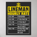 Suche nach lineman poster Elektrisch
