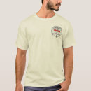 Suche nach krieg gegen den terror tshirts Militär