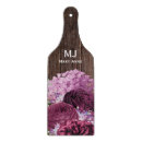 Suche nach blumenküche Für sie