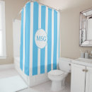 Suche nach agua Blau