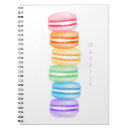 Suche nach küche kleine notizbücher Girl