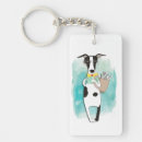 Suche nach lustiger hund schlüsselanhänger Niedlich