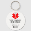 Suche nach notfall schlüsselanhänger Krankheit