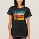 Suche nach 33 jahre tshirts Seit