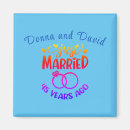 Suche nach saphir magnete Couple