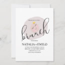 Suche nach spiegelei Brunch