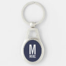 Suche nach oval schlüsselanhänger Monogramm