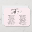 Suche nach landscape einladungen Modern