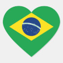 Suche nach brasilianische flagge aufkleber Land
