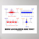 Suche nach quantenmechanik poster Physik
