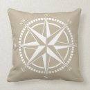 Suche nach kompass rose kissen Segeln