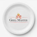 Suche nach grillen teller Kochen