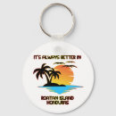 Suche nach tropical island schlüsselanhänger Tropisch