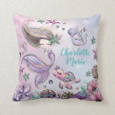 Suche nach turtle kissen Meer