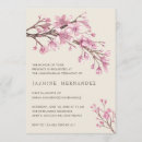 Suche nach annaprashan einladungen Erste reiszeremonie