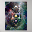 Suche nach magick poster Göttin