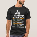 Suche nach suppe tshirts Niedlich