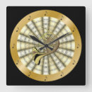 Suche nach hörner wanduhren Französisches horn