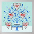 Suche nach personalisierter stammbaum Für sie/ihn