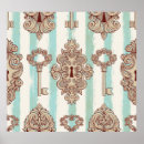 Suche nach schlüsselloch poster Vintag