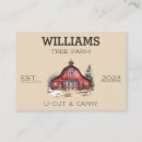 Suche nach landwirtschaft visitenkarten Bauernhaus