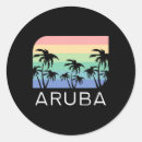 Suche nach vintage insel aufkleber Ozean