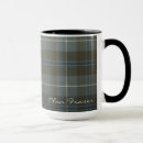 Suche nach clan tartan tassen Muster