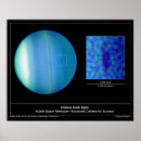 Suche nach uranus poster Hubble