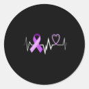 Suche nach kognitiv aufkleber Alzheimer bewusstsein