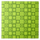 Suche nach leuchtend fliesen Retro