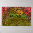 Suche nach japanese poster Red