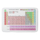 Suche nach tabletts Badezimmer