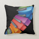 Suche nach jazz kissen Klavier