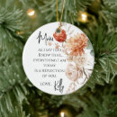 Suche nach hochzeitsandenken ornamente Hochzeitsgeschenk