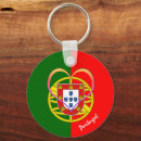 Suche nach portugal schlüsselanhänger Reise