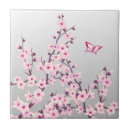 Suche nach floral design fliesen Natur