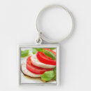 Suche nach tomate schlüsselanhänger Nahaufnahme