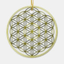 Suche nach chakra schmuck Mandala