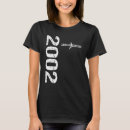 Suche nach basketball frauen tshirts Geburtstag