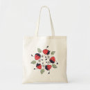 Suche nach erdbeere taschen Frühling