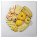 Suche nach anordnung fliesen Frische