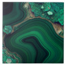 Suche nach malachit fliesen Geologie