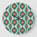 Suche nach mittelalterlich wanduhren Blume