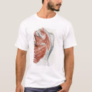 Suche nach menschliche anatomie tshirts Muskel