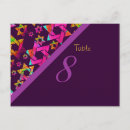 Suche nach psychedelisch postkarten Pixdezines