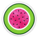 Suche nach knöpfe untersetzer Grün