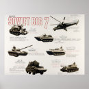 Suche nach sowjetischen poster Kalter krieg