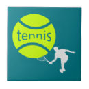 Suche nach tennis fliesen Kugel
