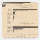 Suche nach graph aufkleber Vereint