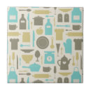 Suche nach kellner fliesen Koch